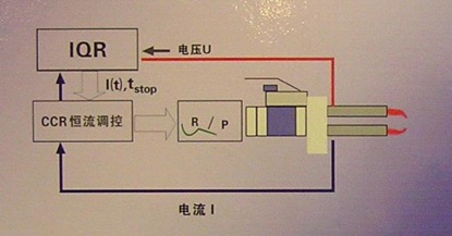 滚焊机与墙壁监控支架连接方法