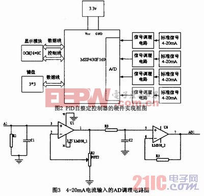 制动电路有哪几种