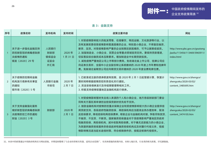 智能测厚仪毕业论文