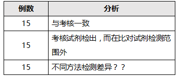 硅粉检测报告与精细设计解析，入门版（专业解读与入门指南），功能性操作方案制定_Executive99.66.67