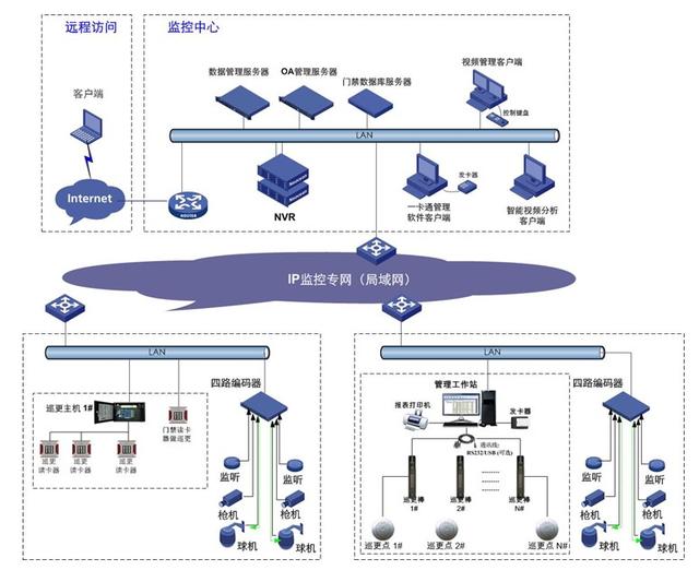 门禁读卡器接线设计及创新执行设计解析——标准版89.43.62，科学研究解析说明_AP92.61.27