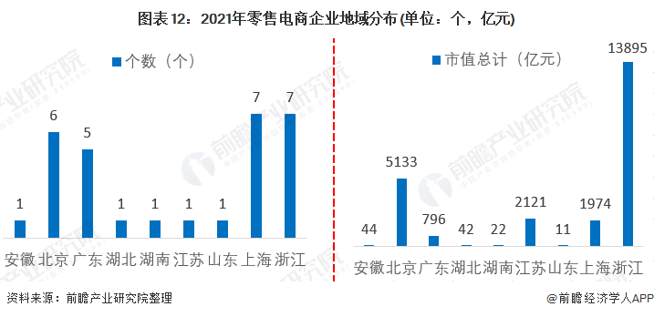 英伟达市值与创新计划分析，Executive69.24.47展望，数据驱动计划_WP35.74.99