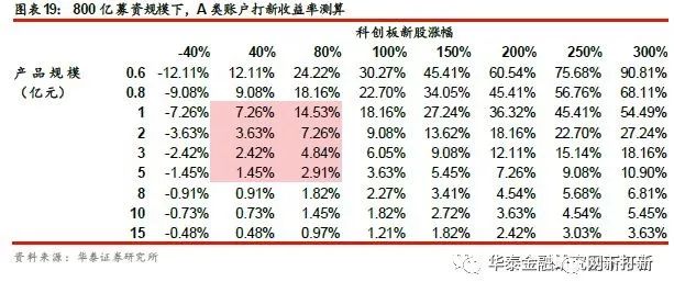 放料阀厂家战略方案优化探讨，收益成语分析落实_潮流版3.739