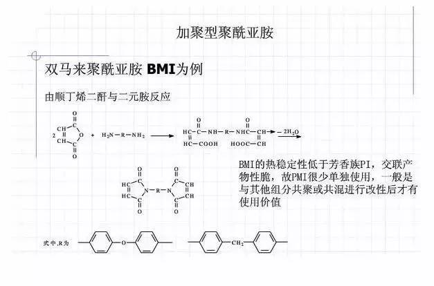 聚酰亚胺涂料树脂