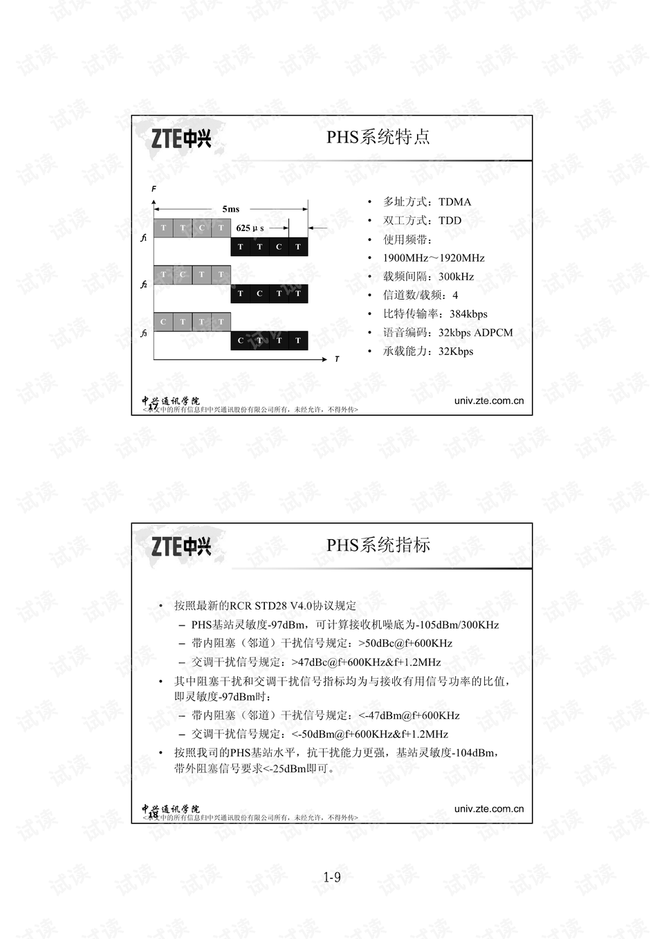 遥控控制断路器