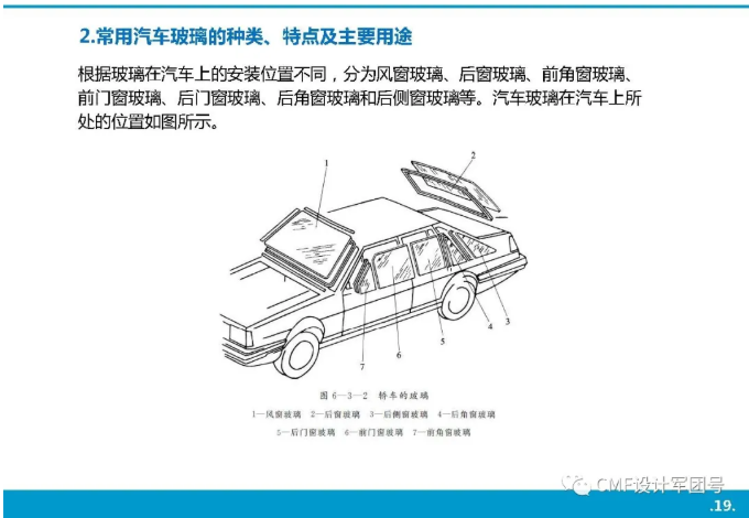 非金属补偿器的作用