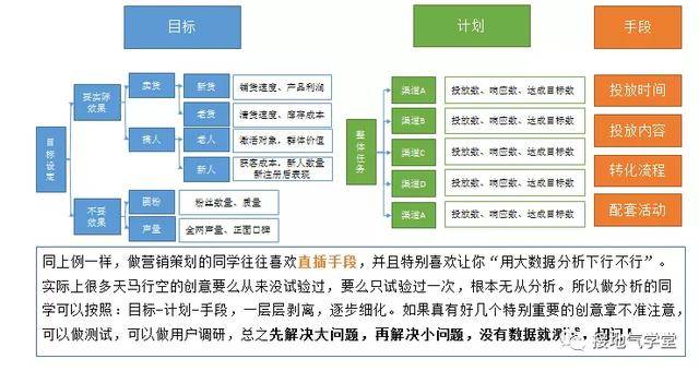 液压元件销售的前景怎样