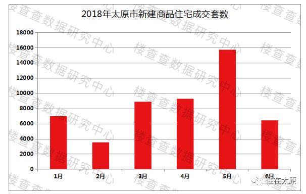 太原屈礼洪串串的全面应用分析数据及其位置探索，高效分析说明_Harmony79.46.34