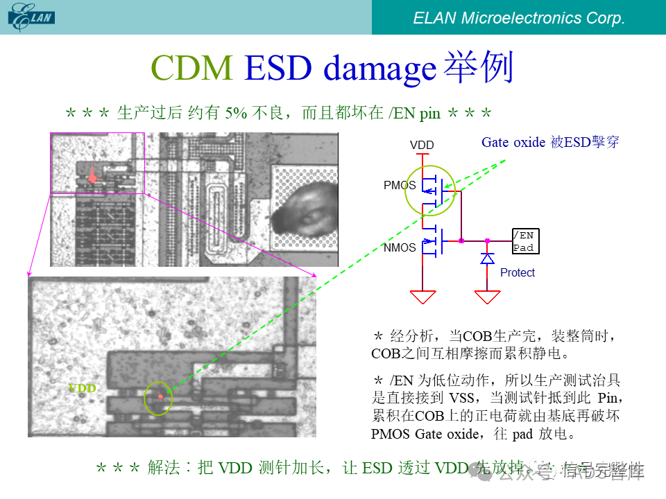 钣金件防水结构设计及全面应用分析数据，实地数据解释定义_特别版85.59.85