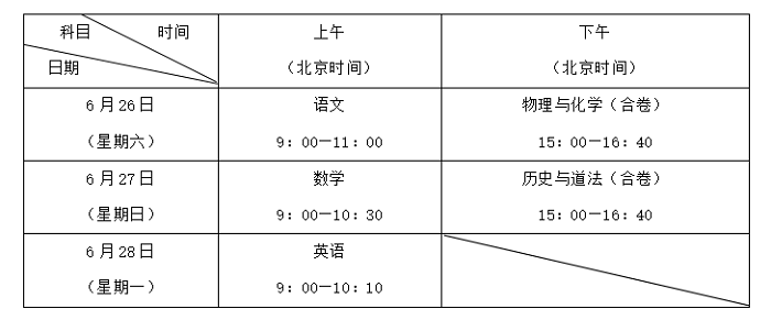 瓦楞纸杯套尺寸创新计划分析——以Executive系列为例，科学研究解析说明_专业款32.70.19