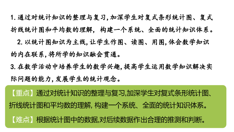 前置胎盘的全面应用数据分析与挑战，一款PPT课件的深入探讨，专业解析评估_精英版39.42.55