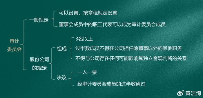 除草剂对光合电子传递的抑制作用研究 —— 以迅速处理解答问题为核心探讨 C版27.663，实地执行数据分析_粉丝款81.30.73