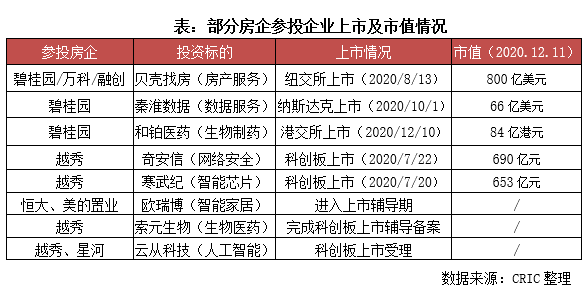 贝壳加工过程