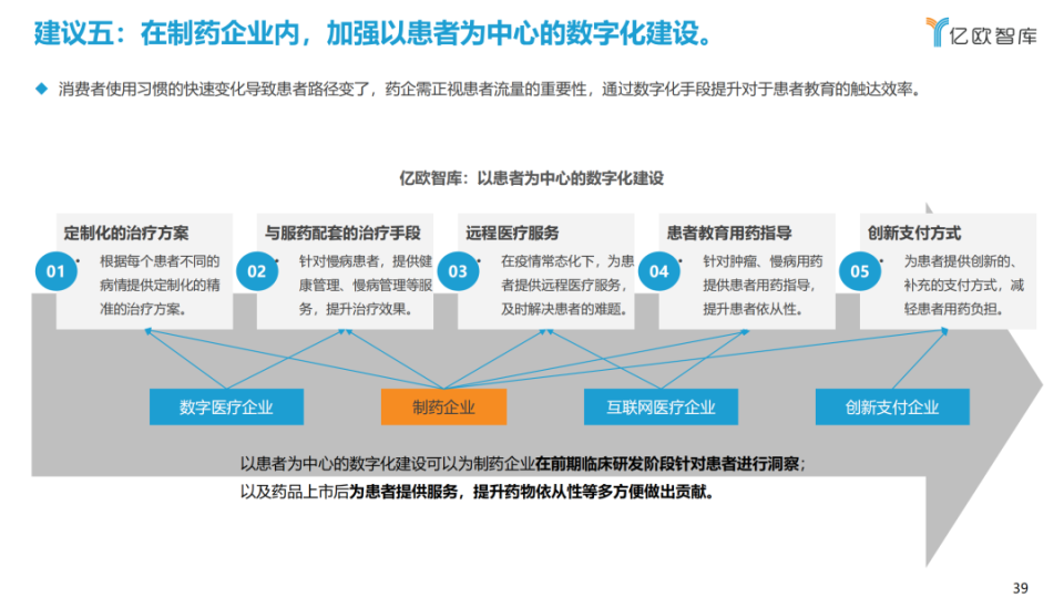 夏从胜主任针灸