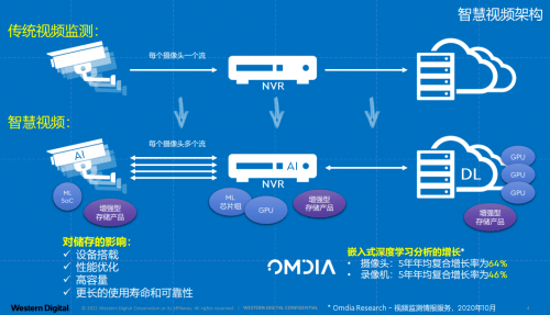 泌尿科男科医生咨询