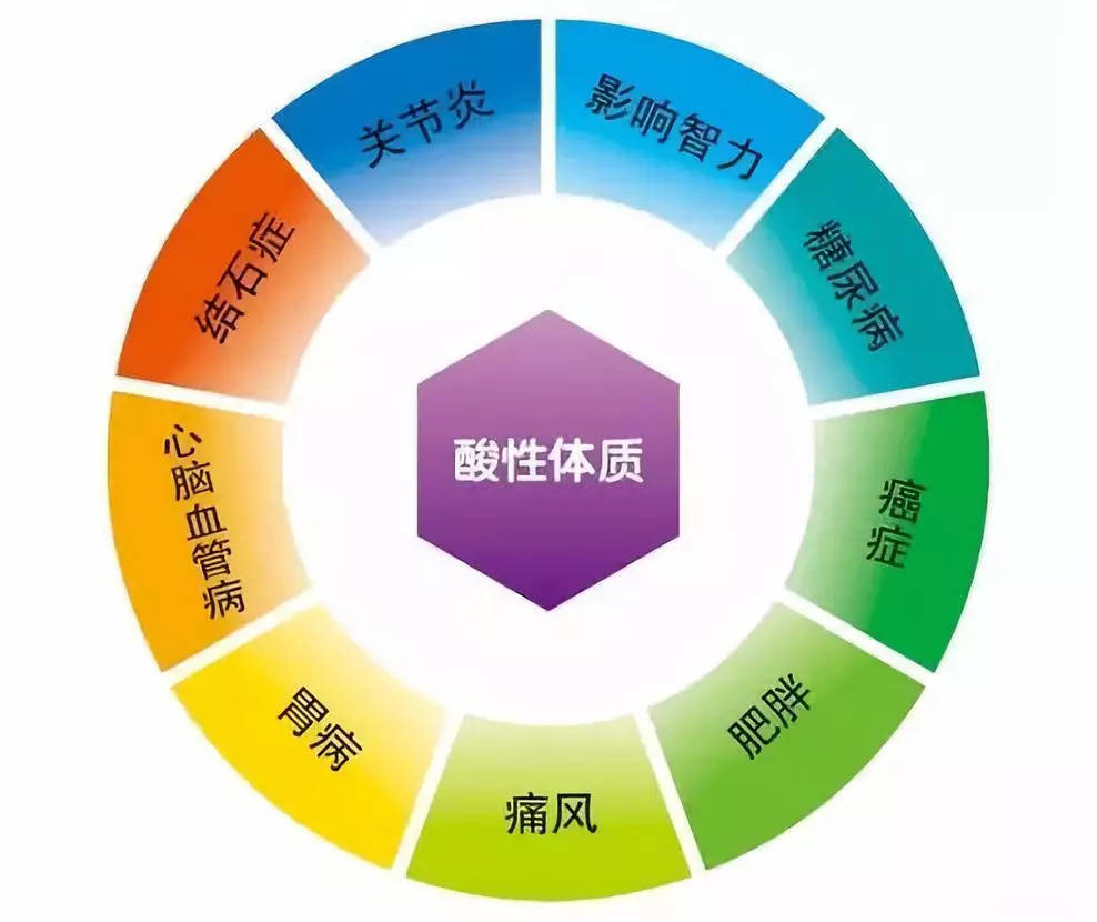 脱灰剂的作用是什么