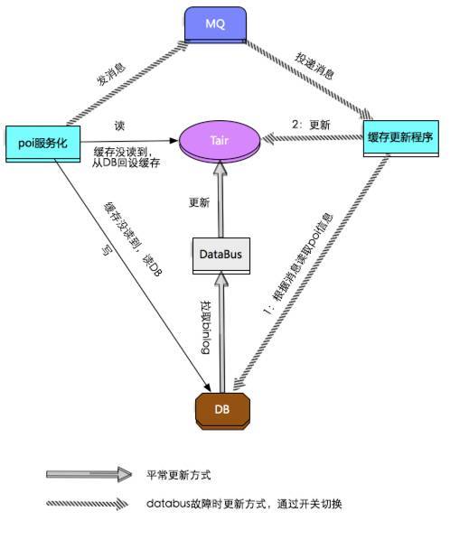 青春痘治疗医院排名