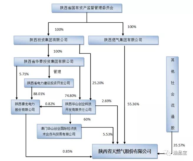 波箱油能否作为方向机油的创新应用与创新计划分析，快捷方案问题解决_Tizen80.74.18