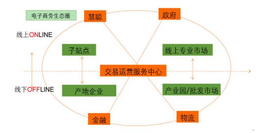 高岭土脱霉剂与高速方案规划，iPad应用的未来展望，仿真技术方案实现_定制版6.22