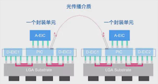 计量标准器及其应用，能否借用与全面数据分析的挑战，科学研究解析说明_AP92.61.27