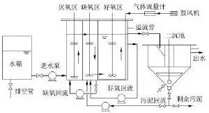 2025年1月21日 第2页