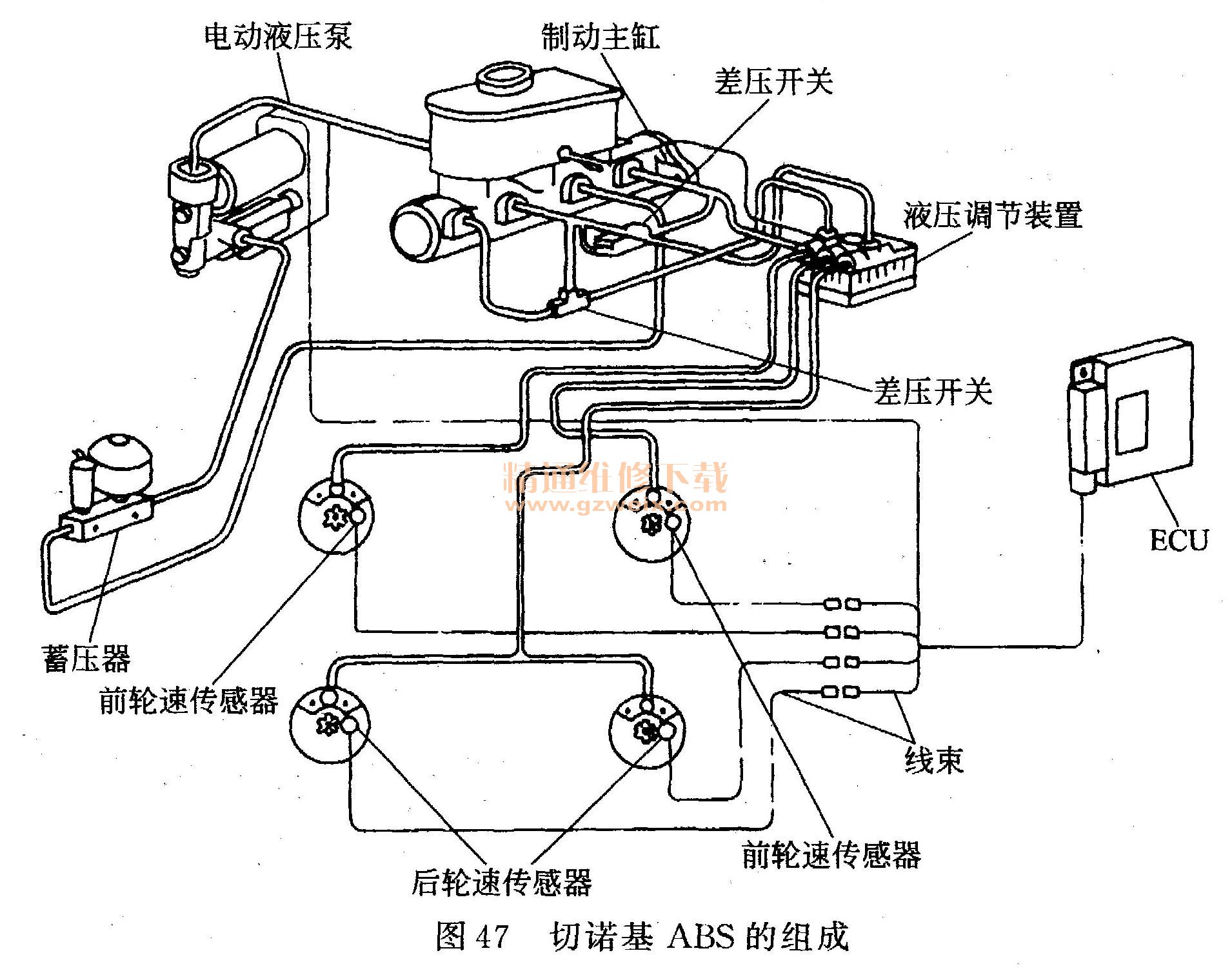 液压站压力开关工作原理图