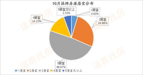 金属丝编织