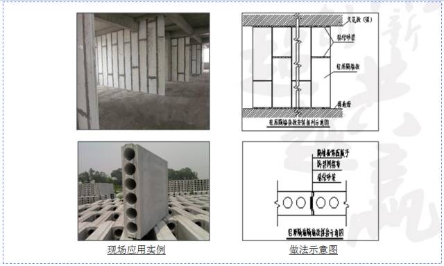 仓库隔墙板材料的优化战略方案与特供款分析，适用性方案解析_2D57.74.12