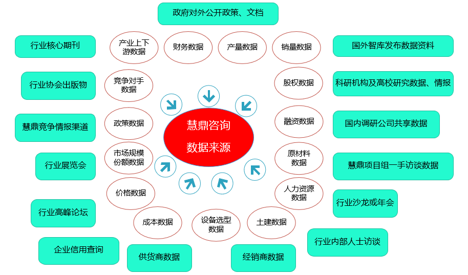 节流设备的作用