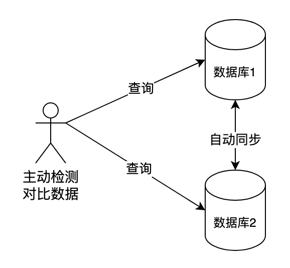 铜粉加工厂是否存在危害，基于数据支持的设计与计划探讨，数据设计驱动策略_VR版32.60.93