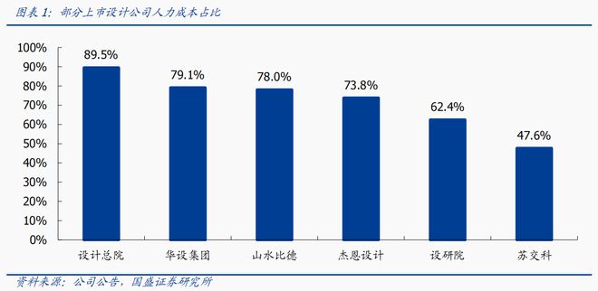 作为染料一般具备的条件及数据支持在设计计划中的应用 —— 以S72.79.62为例，数据支持执行策略_云端版61.97.30