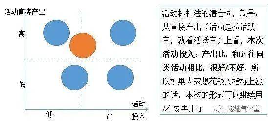 炭黑和色母料有区别吗