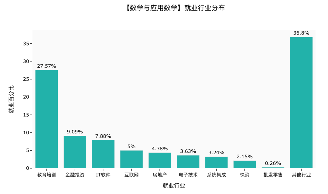 热转印与热蜡转印