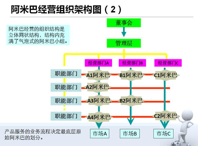 眼干怎么调理好有效果吗