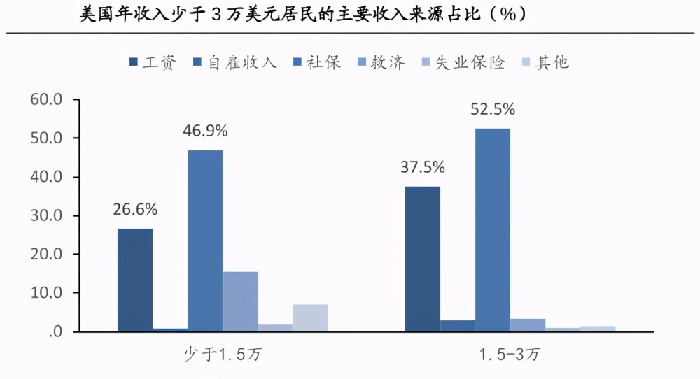 拖车与截止阀有什么区别呢