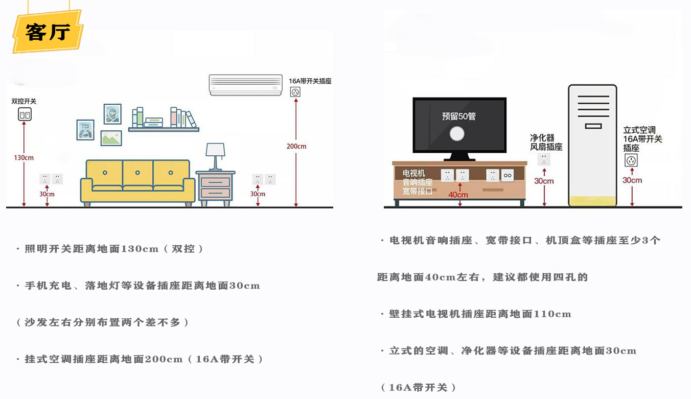 洗衣机插座接反了会怎么样