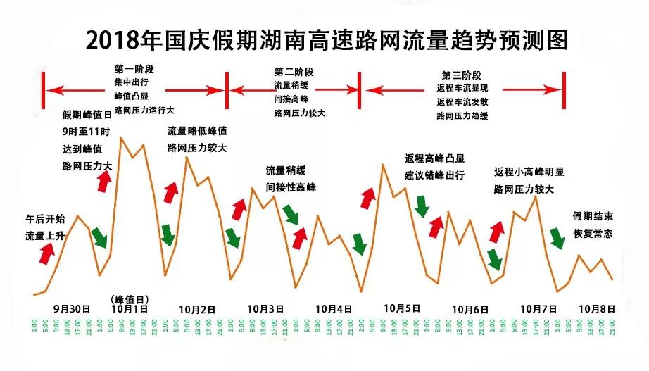 智能鞋垫的发展趋势