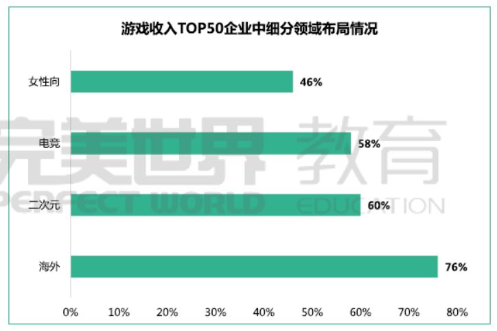 戒指氧化是什么意思