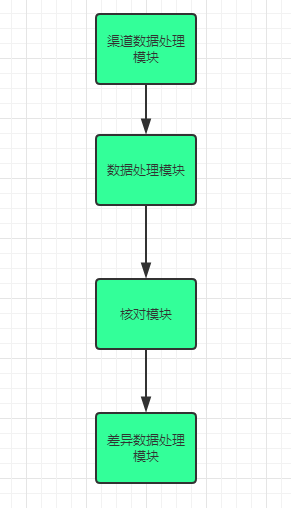 排气阀与箱包配件哪里有卖呀