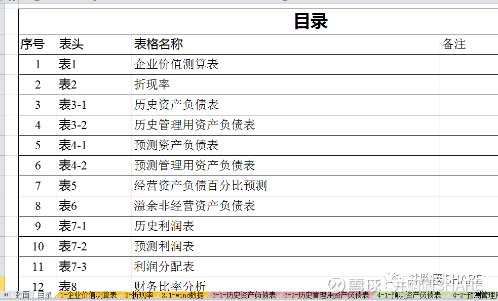 气缸的应用及优缺点