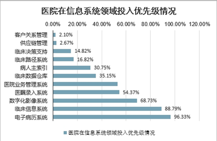 九龙医院是私立的吗