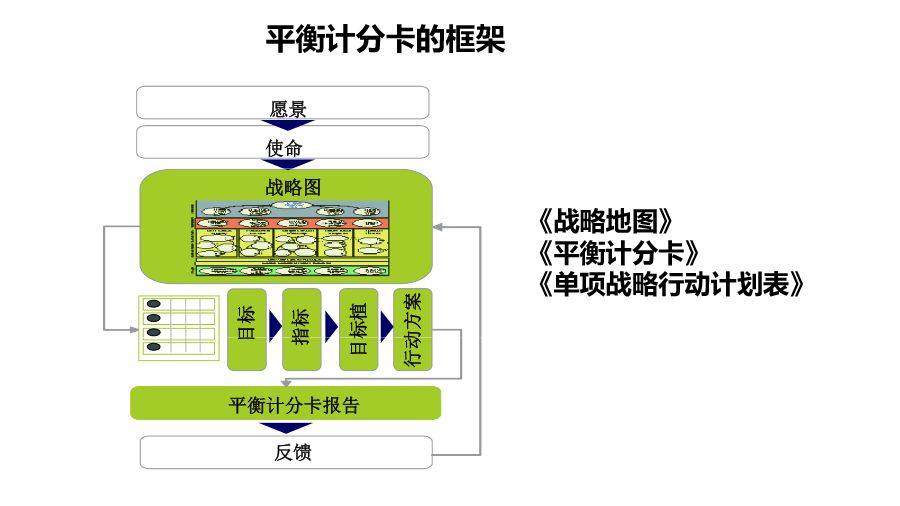 酸奶机原理和结构