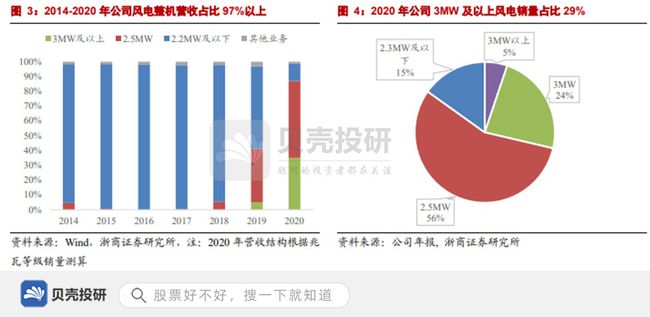 开关加工组装