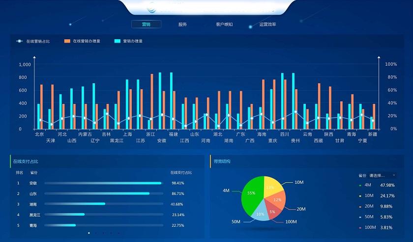 散打用具的专业解析评估与suite36.135的探讨，数据导向实施步骤_macOS30.44.49