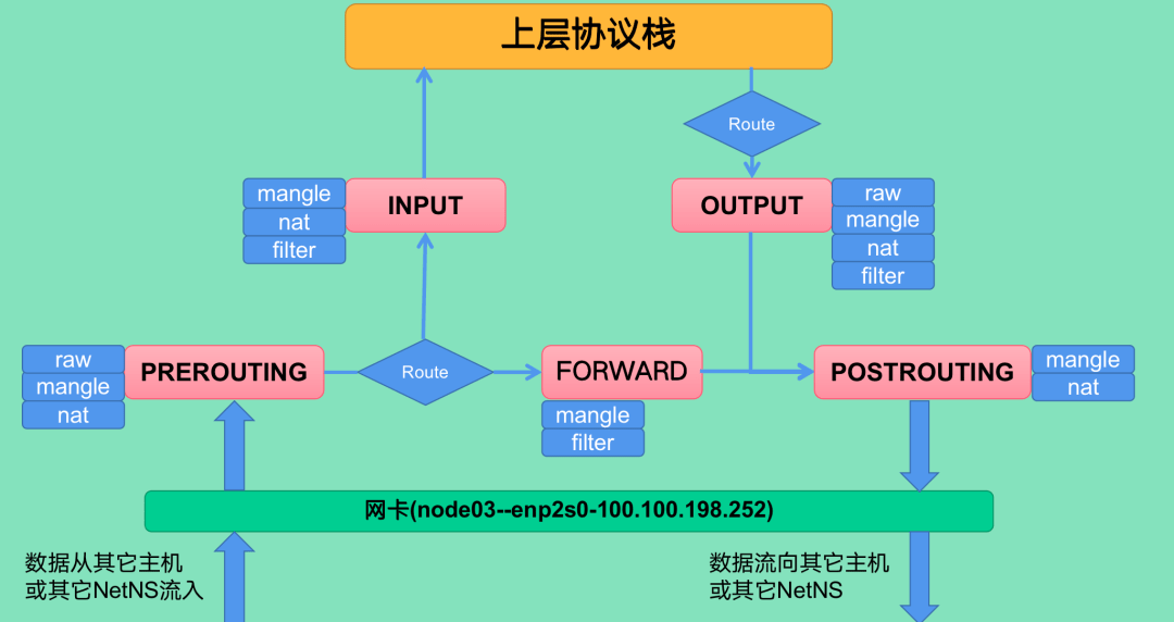 浴缸数据仿真技术方案实现，定制版6.22，迅速处理解答问题_升级版34.61.87