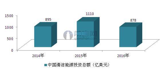 再生塑料与废塑料，迅速处理解答问题之道，科学分析解析说明_专业版97.26.92