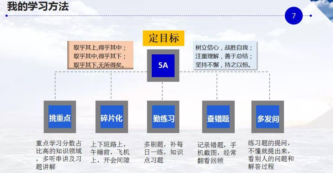 沙狐球玩法视频讲解