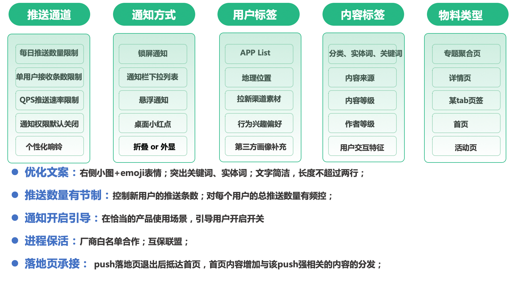 堆高车的操作步骤