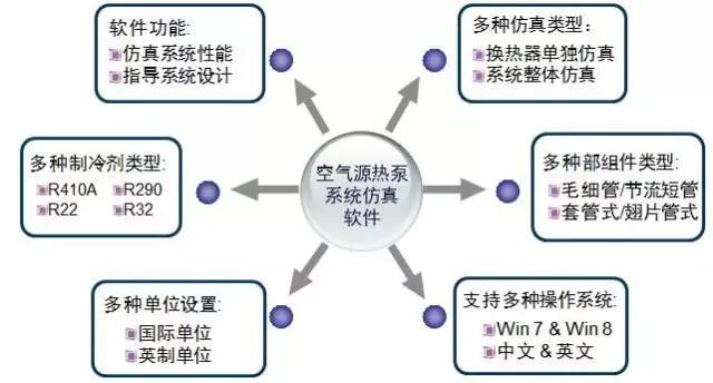 氮化铬铁的化学成分