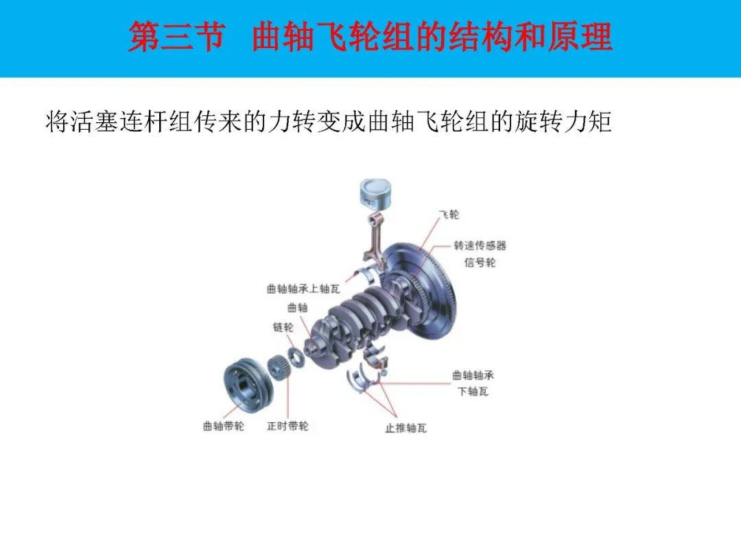 转向节的作用工作原理